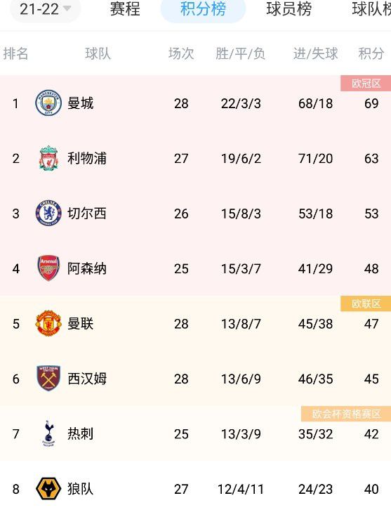 两个新事件的压力汇合在托马斯身上，并迫使他重新考虑自己的人生与信仰。